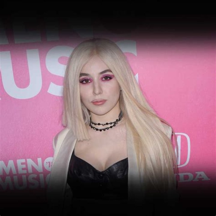 Ava Max Ava Max