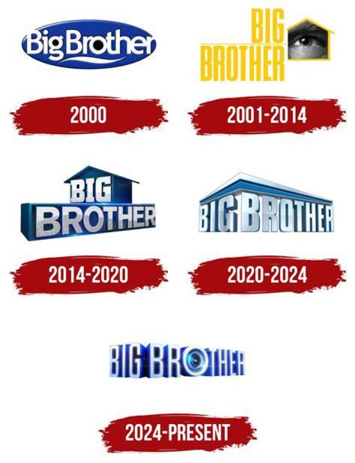 Big Brother logo