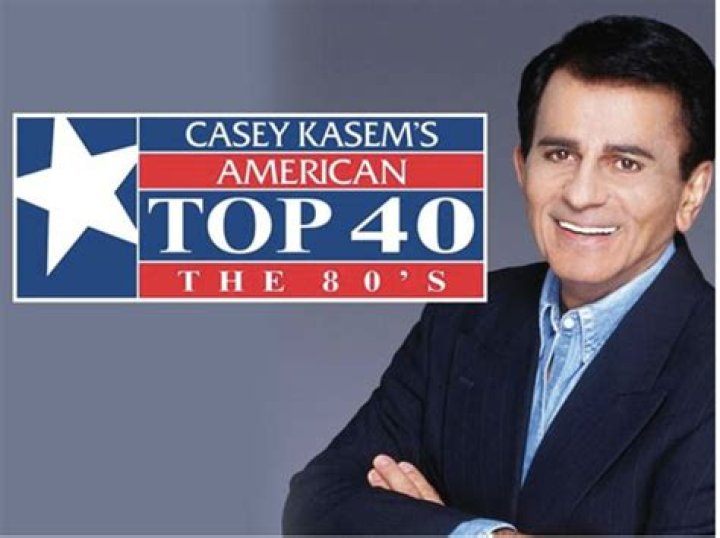 Casey Kasem