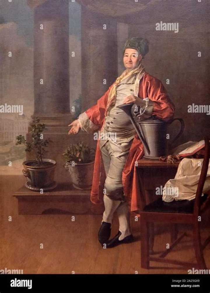 Dmitry Levitzky