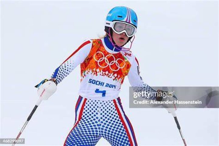 Elena Yakovishina Elena Yakovishina