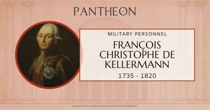 Fran&ccedil;ois Christophe de Kellermann
