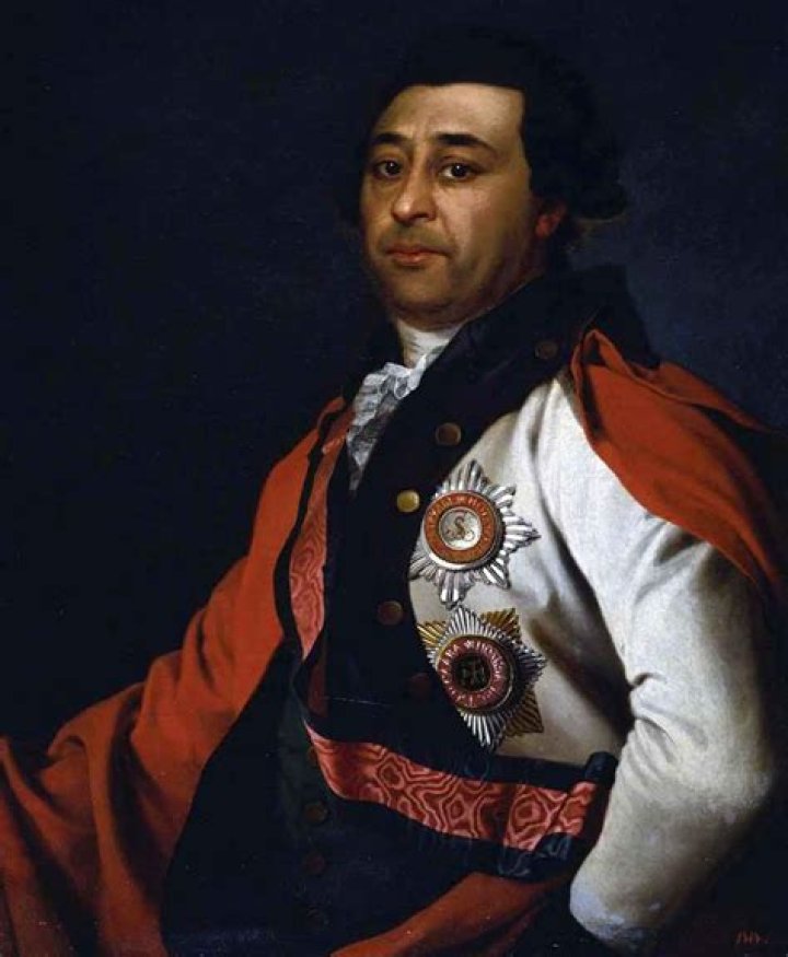 Ivan Gannibal