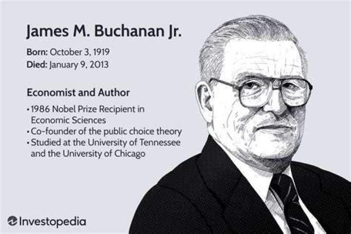 James M. Buchanan James M. Buchanan