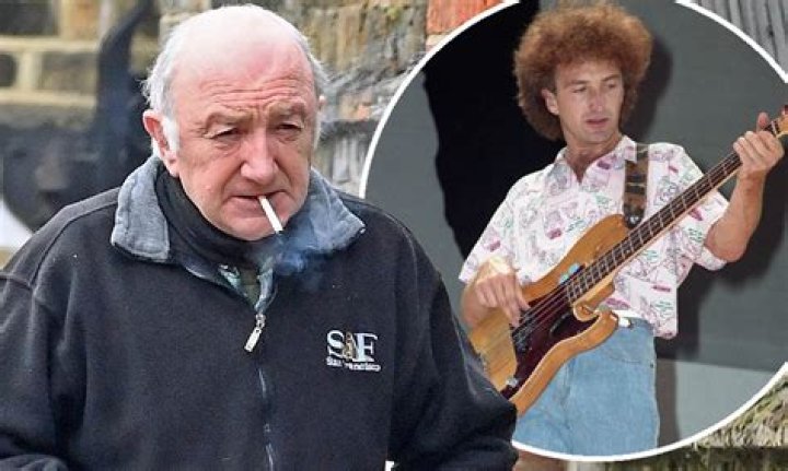 John Deacon John Deacon