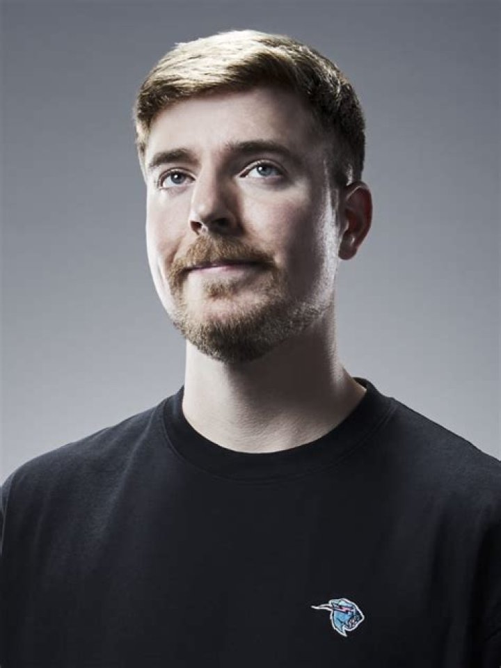 Mr Beast Biography