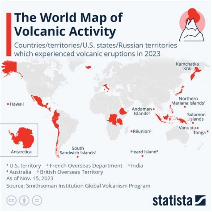 What time does the volcano erupt at Rainforest Cafe?