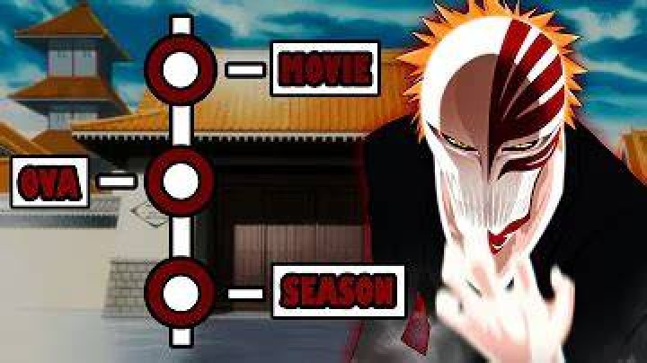 Why Did Bleach Get Cancelled? – Celebrity
