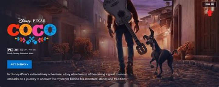 Will there be a Coco 2?